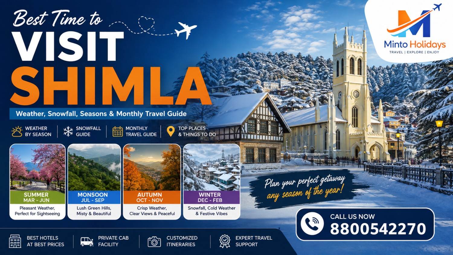 Best Time to Visit Shimla: Weather, Snowfall, Seasons & Monthly Travel Guide